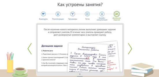 Полное среднее образование дистанционно